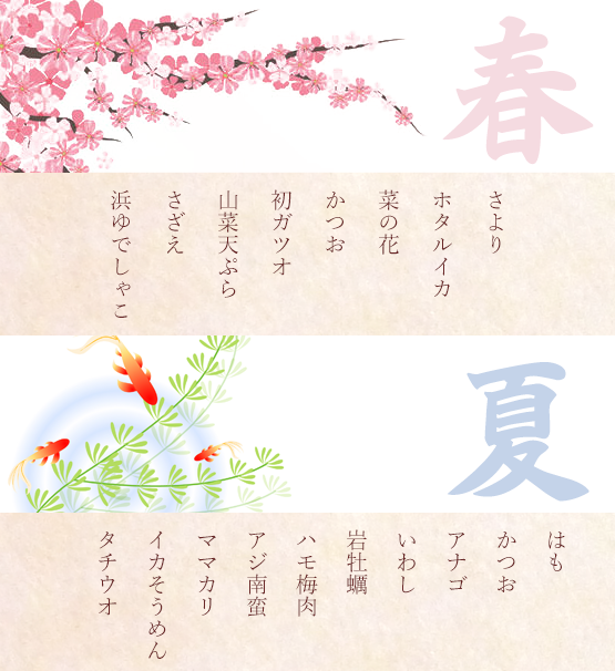 名古屋　金山駅より徒歩4分の座敷がある寿司屋　すし一俵